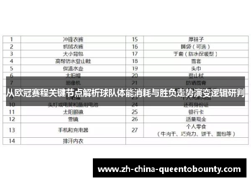 从欧冠赛程关键节点解析球队体能消耗与胜负走势演变逻辑研判
