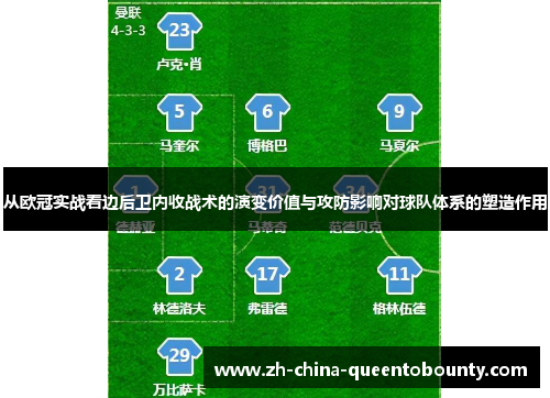 从欧冠实战看边后卫内收战术的演变价值与攻防影响对球队体系的塑造作用