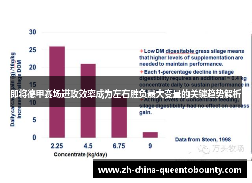 即将德甲赛场进攻效率成为左右胜负最大变量的关键趋势解析