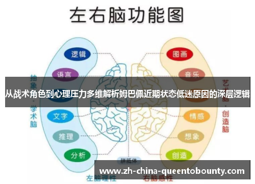 从战术角色到心理压力多维解析姆巴佩近期状态低迷原因的深层逻辑