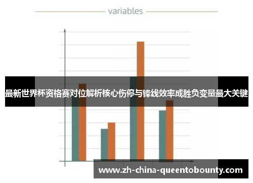 最新世界杯资格赛对位解析核心伤停与锋线效率成胜负变量最大关键
