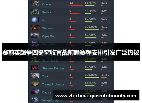 赛前英超争四冬窗收官战前瞻赛程安排引发广泛热议