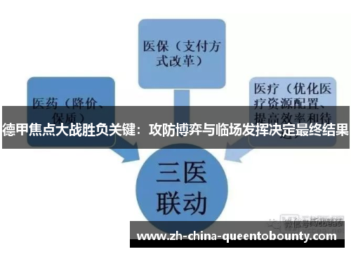 德甲焦点大战胜负关键：攻防博弈与临场发挥决定最终结果