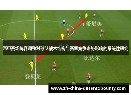 西甲赛场阵容调整对球队战术结构与赛季竞争走势影响的系统性研究 西甲赛场阵容调整对球队战术结构与赛季竞争走势影响的系统性研究