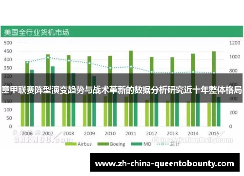 意甲联赛阵型演变趋势与战术革新的数据分析研究近十年整体格局