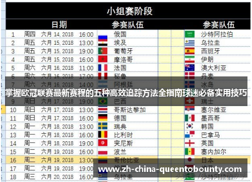 掌握欧冠联赛最新赛程的五种高效追踪方法全指南球迷必备实用技巧 掌握欧冠联赛最新赛程的五种高效追踪方法全指南球迷必备实用技巧